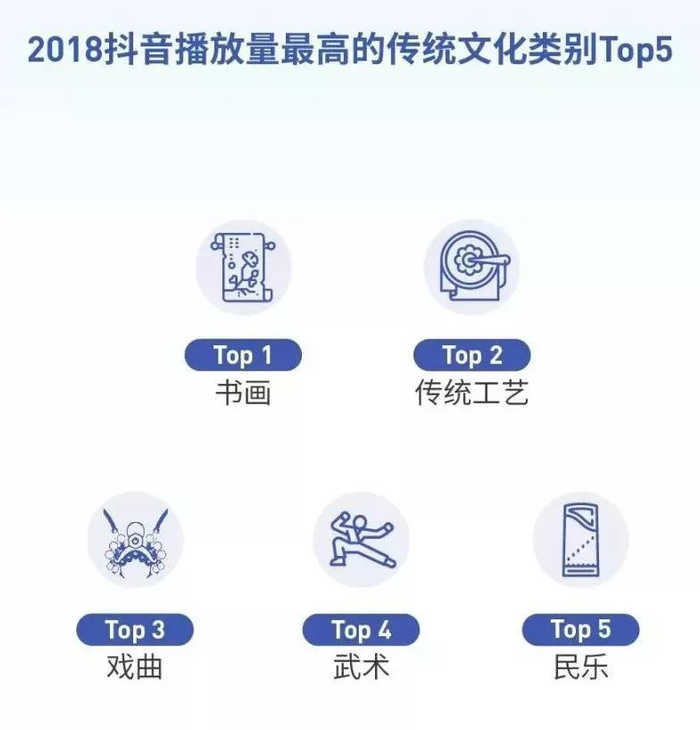 抖音热点明星视频怎么拍摄的,_抖音营销_游乐行业抖音推广
